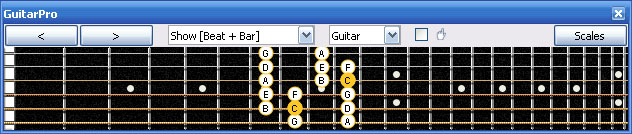 GuitarPro6 5E3 box shape